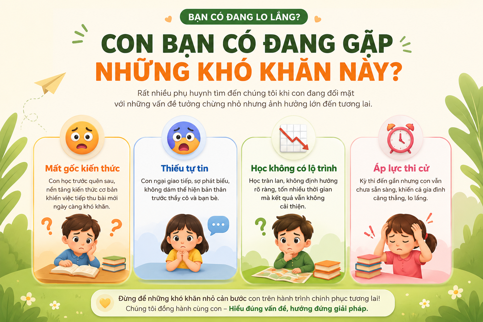 Bạn có đang lo lắng